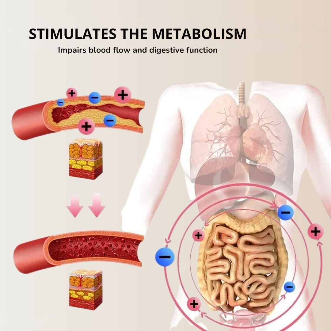 Rýchla zoštíhľujúca termálna gaine na ploché brucho