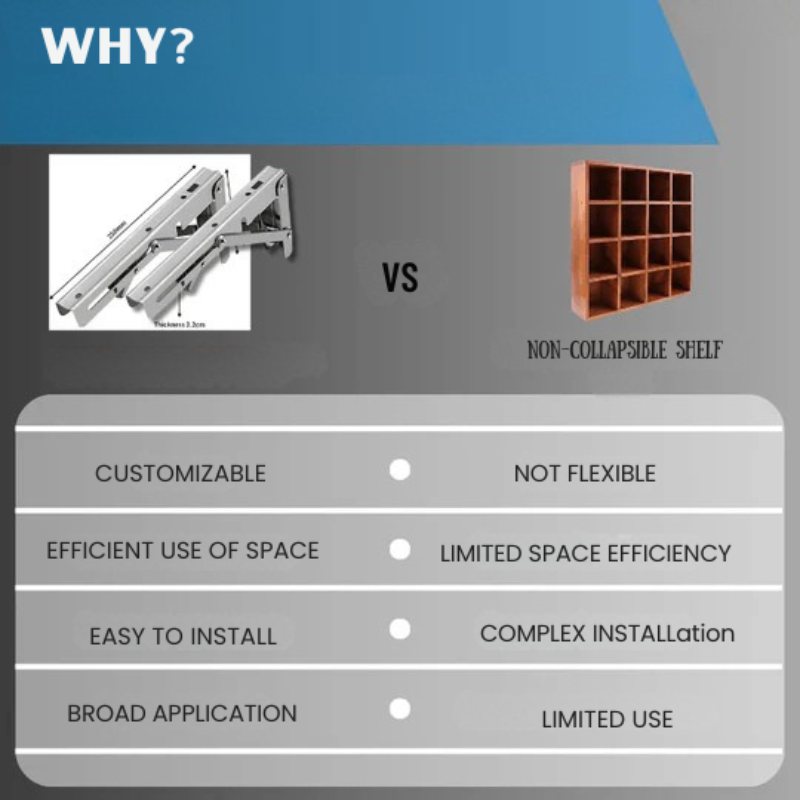 Σταθερή αναδιπλούμενη υποστήριξη για τη βελτιστοποίηση του χώρου (X2)