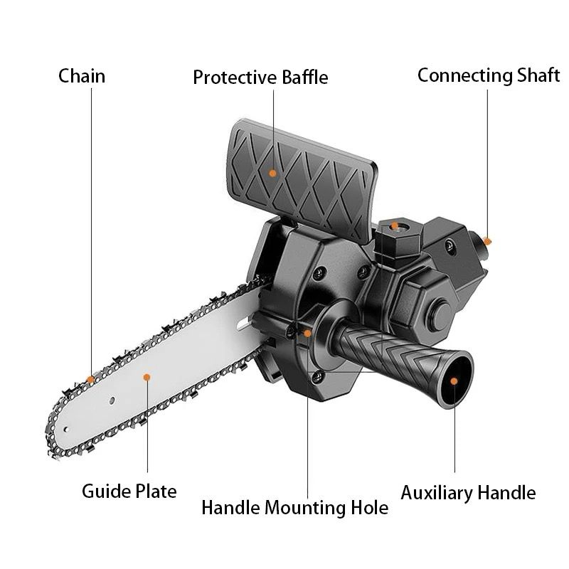 Μετατρέψτε το τρυπάνι σας σε ισχυρό πριόνι!