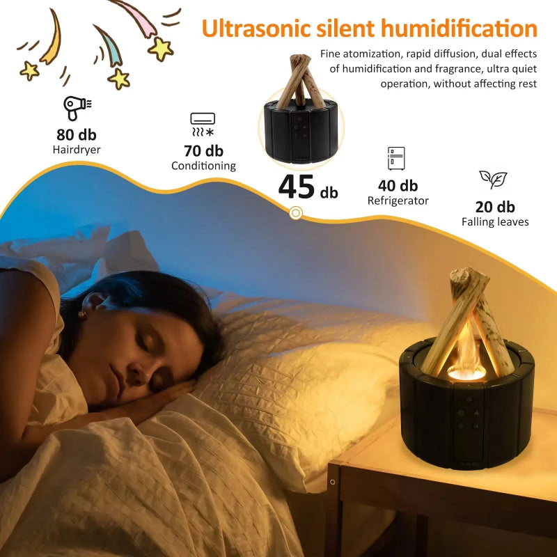 Ciepła i pachnąca atmosfera dla twojego wnętrza