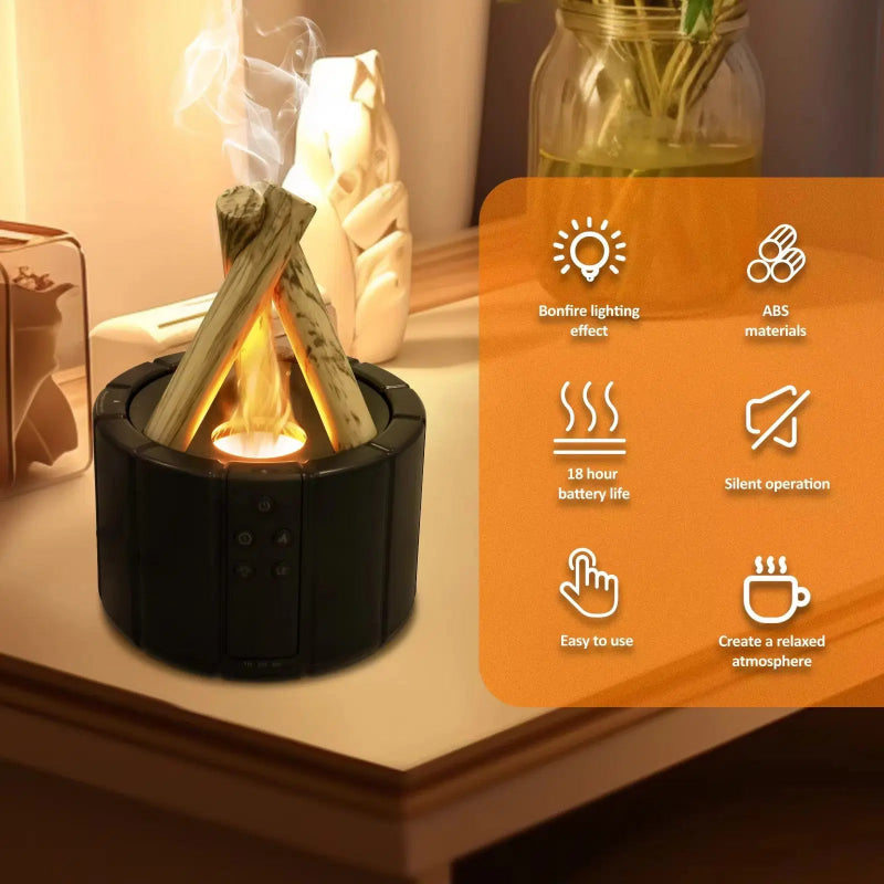 Ciepła i pachnąca atmosfera dla twojego wnętrza