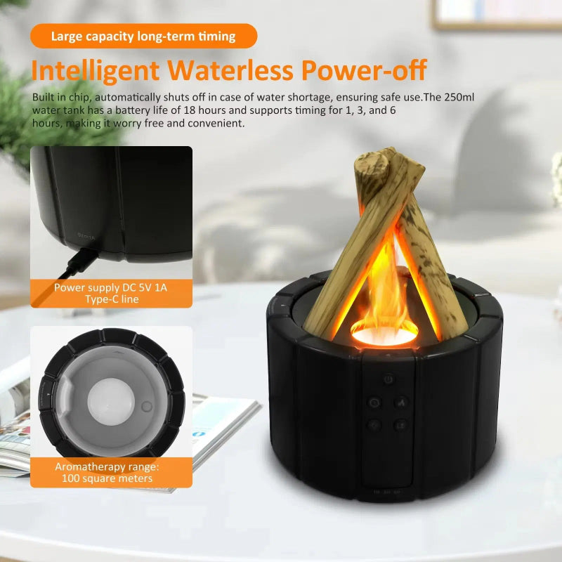 Ciepła i pachnąca atmosfera dla twojego wnętrza