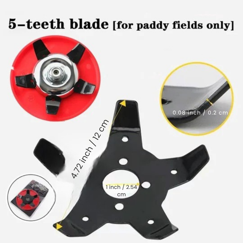 Kit de cuchillas de deshierbe adaptable para todo tipo de terrenos 